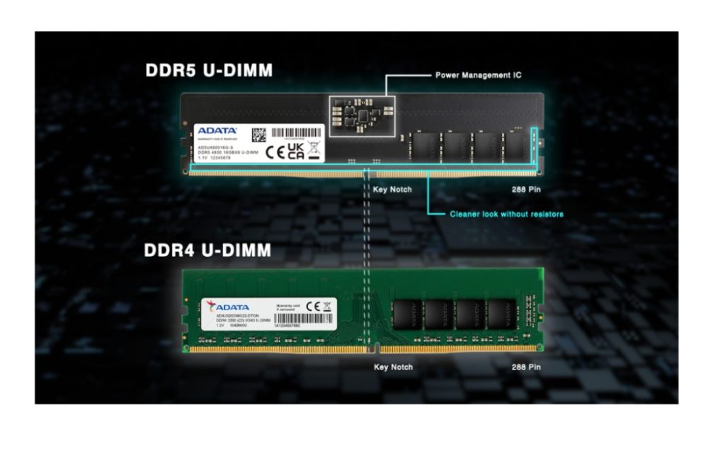 DDR5 dan DDR4