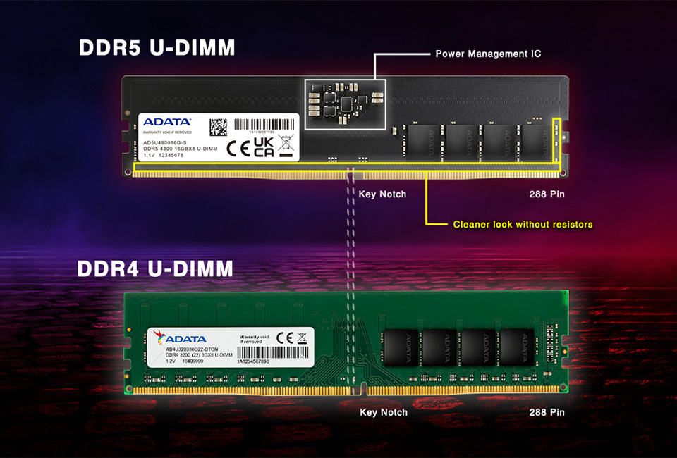 DDR5 dan DDR4